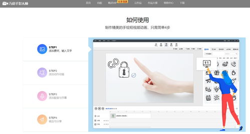 打造吸睛产品宣传动画 移动设备应用软件的创意新选择